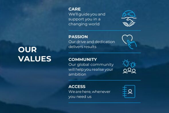 Our values